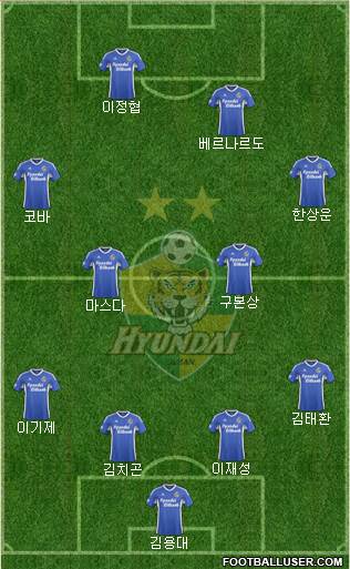 Ulsan Hyundai Formation 2016