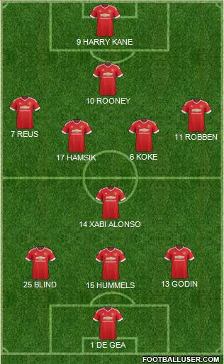 Manchester United Formation 2016