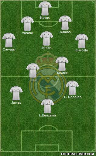 R. Madrid Castilla Formation 2016