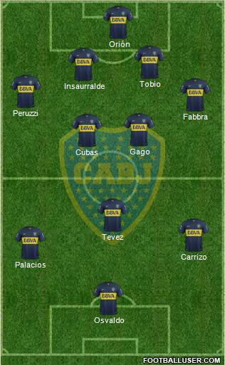 Boca Juniors Formation 2016