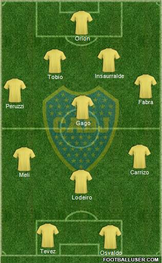 Boca Juniors Formation 2016
