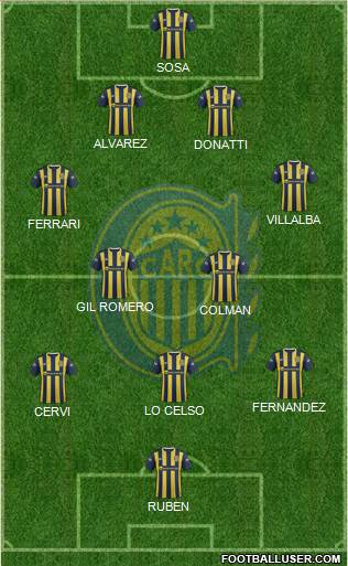 Rosario Central Formation 2016