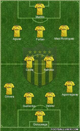 Club Atlético Peñarol Formation 2016