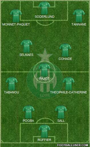 A.S. Saint-Etienne Formation 2016
