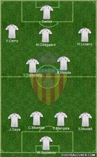 Valencia C.F., S.A.D. Formation 2016