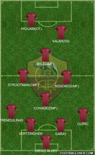 AS Roma Formation 2016