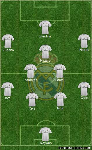 Real Madrid C.F. Formation 2016