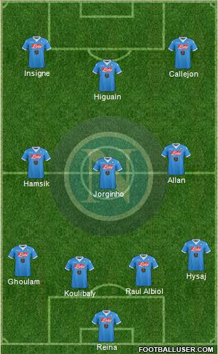 Napoli Formation 2016