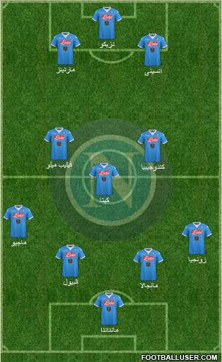 Napoli Formation 2016