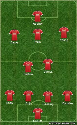 Manchester United Formation 2016