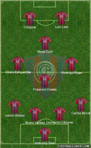 C Cerro Porteño Formation 2016