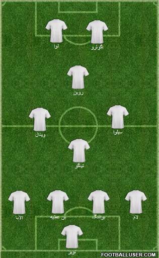 Dream Team Formation 2016