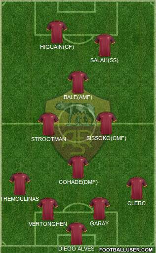 AS Roma Formation 2016