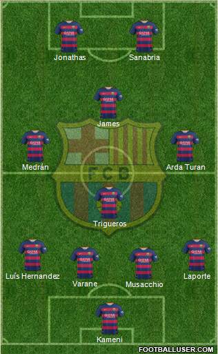 F.C. Barcelona Formation 2016