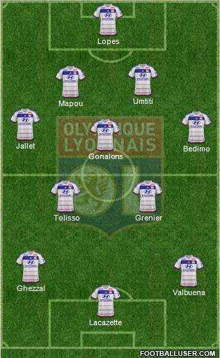 Olympique Lyonnais Formation 2016