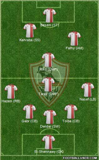 Zamalek Sporting Club Formation 2016