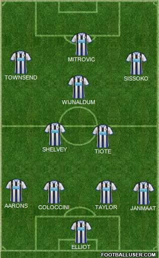 Newcastle United Formation 2016