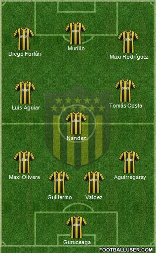 Club Atlético Peñarol Formation 2016