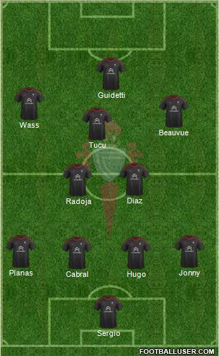 R.C. Celta S.A.D. Formation 2016