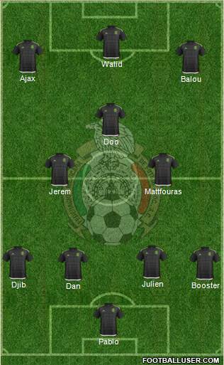 Mexico Formation 2016