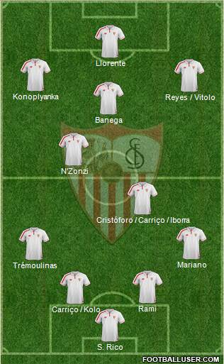 Sevilla F.C., S.A.D. Formation 2016