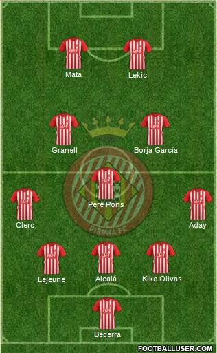 F.C. Girona Formation 2016