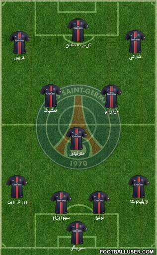 Paris Saint-Germain Formation 2016