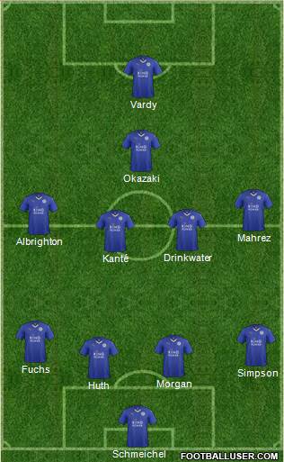 Leicester City Formation 2016