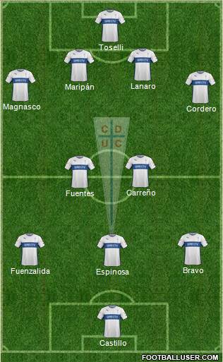 CD Universidad Católica Formation 2016