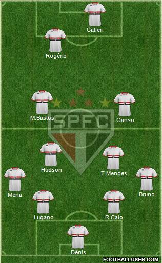 São Paulo FC Formation 2016