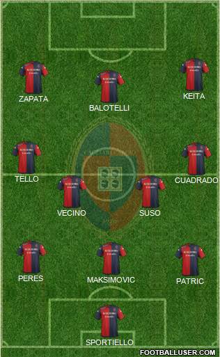 Cagliari Formation 2016