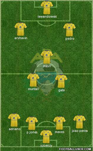 A.D. Alcorcón Formation 2016