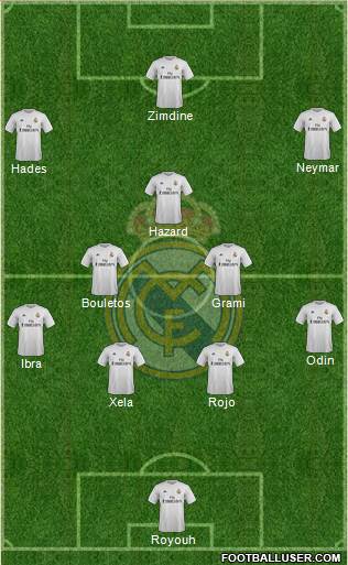 Real Madrid C.F. Formation 2016