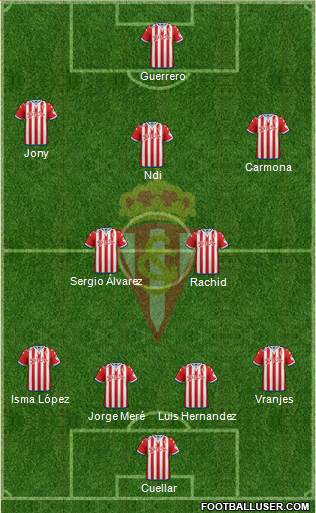 Real Sporting S.A.D. Formation 2016