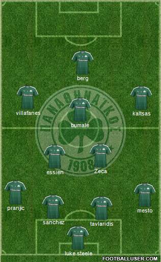 Panathinaikos AO Formation 2016