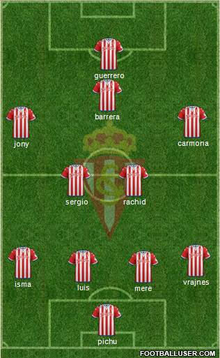 Real Sporting S.A.D. Formation 2016