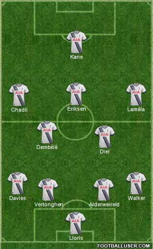 Tottenham Hotspur Formation 2016