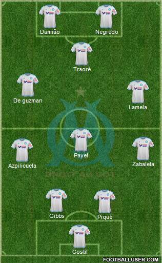 Olympique de Marseille Formation 2016