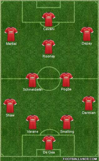 Manchester United Formation 2016