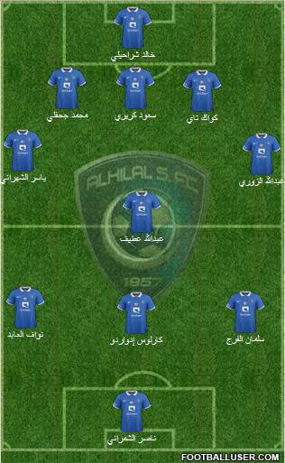 Al-Hilal (KSA) Formation 2016