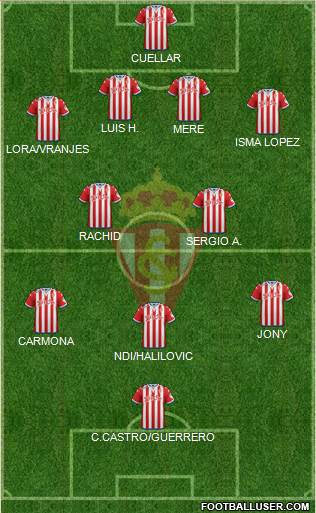 Real Sporting S.A.D. Formation 2016