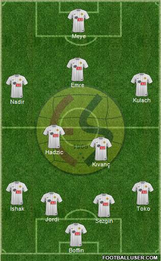 Eskisehirspor Formation 2016