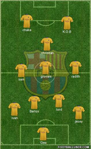 F.C. Barcelona Formation 2016
