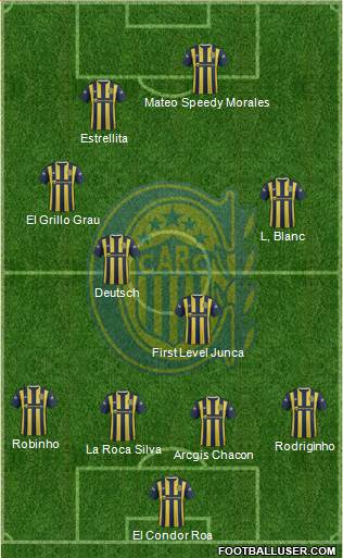 Rosario Central Formation 2016