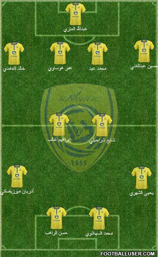 Al-Nassr (KSA) Formation 2016