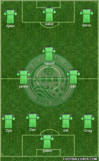 Tai Po Football Club Formation 2016