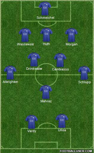 Leicester City Formation 2016