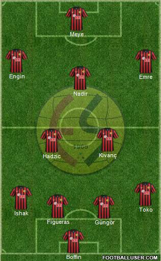 Eskisehirspor Formation 2016