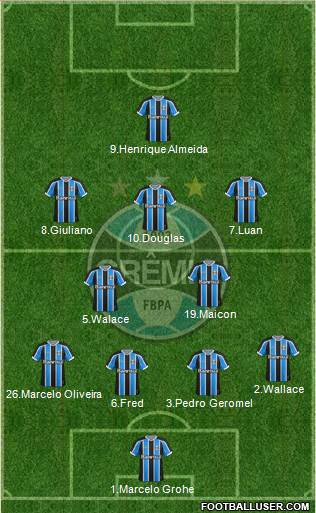 Grêmio FBPA Formation 2016