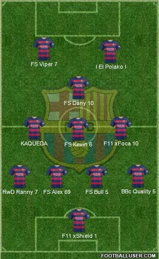 F.C. Barcelona Formation 2016